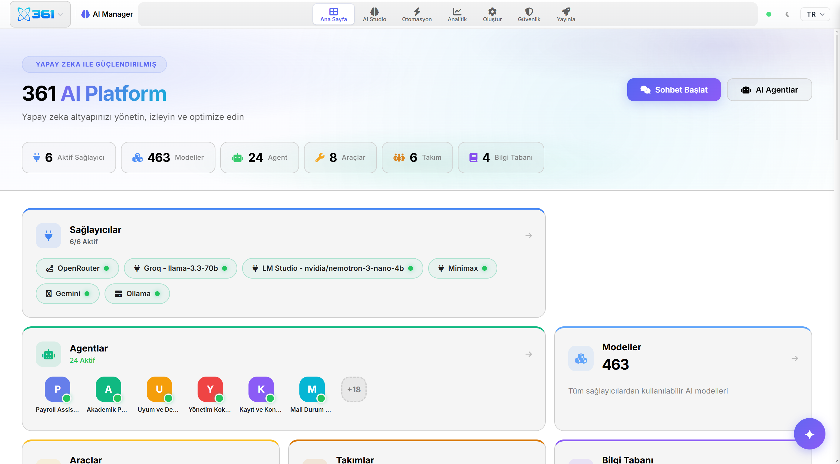 361 Platform — Kişiler Dashboard